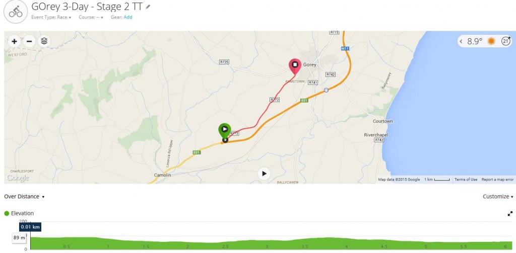 Gorey Stage 2 TT