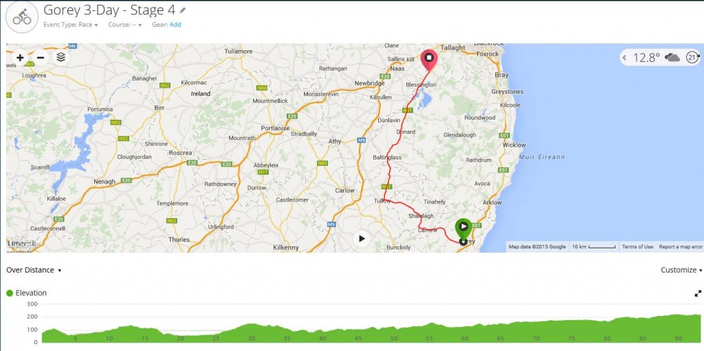 Gorey Stage 4